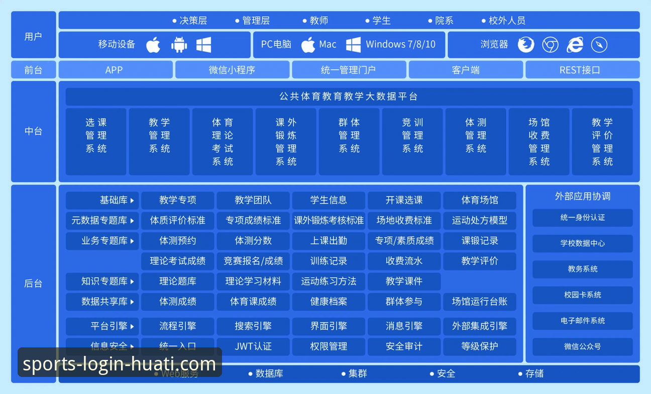 华体会体育平台功能全面解析：从登录到畅玩，新手一站式指南