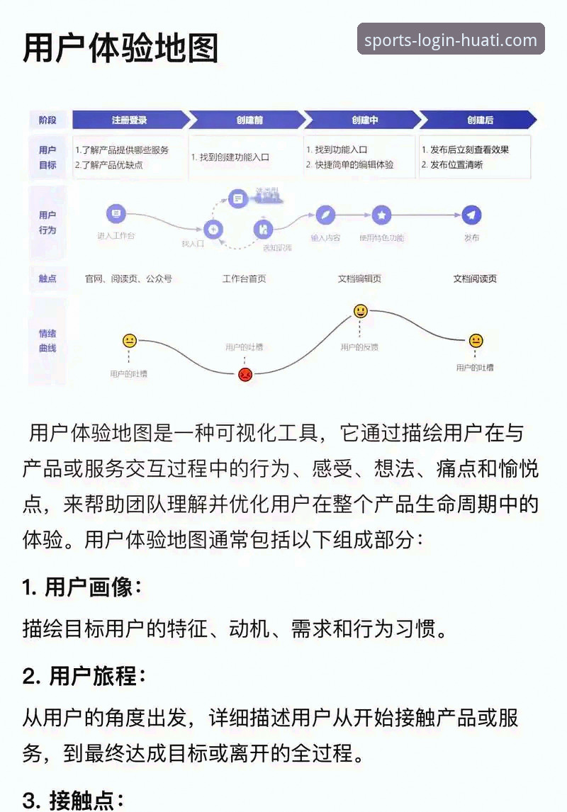 华体会体育官方网站 华体会体育平台全面解析:从登录入口到使用体验的深度分析